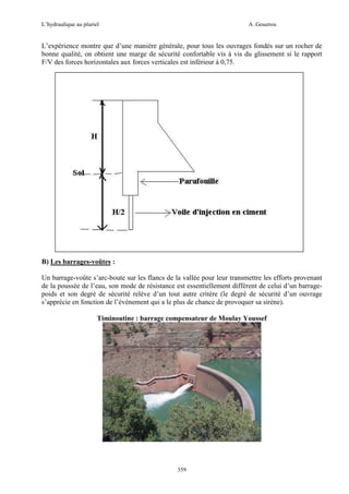 L’hydraulique au pluriel

A .Gouzrou

L’expérience montre que d’une manière générale, pour tous les ouvrages fondés sur un rocher de
bonne qualité, on obtient une marge de sécurité confortable vis à vis du glissement si le rapport
F/V des forces horizontales aux forces verticales est inférieur à 0,75.

B) Les barrages-voûtes :
Un barrage-voûte s’arc-boute sur les flancs de la vallée pour leur transmettre les efforts provenant
de la poussée de l’eau, son mode de résistance est essentiellement différent de celui d’un barragepoids et son degré de sécurité relève d’un tout autre critère (le degré de sécurité d’un ouvrage
s’apprécie en fonction de l’événement qui a le plus de chance de provoquer sa sirène).
Timinoutine : barrage compensateur de Moulay Youssef

359

 
