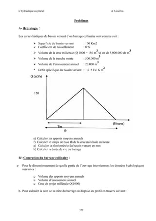 L’hydraulique au pluriel

A .Gouzrou

Problèmes
A- Hydrologie :
Les caractéristiques du bassin versant d’un barrage collinaire sont comme suit :
Superficie du bassin versant
Coefficient de ruissellement

: 100 Km2
:8%
3
3
Volume de la crue millénale (Q 1000 = 150 m /s) est de 5.000.000 de m
3
Volume de la tranche morte
: 500.000 m
3
Volume de l’envasement annuel
: 20.000 m
2
* Débit spécifique du bassin versant : 1,015 l/s/ K m

e)
f)
g)
h)

Calculer les apports moyens annuels
Calculer le temps de base tb de la crue millénale en heure
Calculer la pluviométrie du bassin versant en mm
Calculer la durée de vie du barrage

B/- Conception du barrage collinaire :
a- Pour le dimensionnement de quelle partie de l’ouvrage interviennent les données hydrologiques
suivantes :
Volume des apports moyens annuels
Volume d’envasement annuel
Crue de projet millénale Q(1000)
b- Pour calculer la côte de la crête du barrage on dispose du profil en travers suivant :

372

 