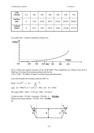 L’hydraulique au pluriel

A .Gouzrou

Côte
(NGM)

515

520

530

540

550

560

570

Surface
(ha)

0

7,44

25,96

80,73

155,61

245,93

388,62

Volume
(Mm3)

0

0,37

3,89

20,18

54,46

110,66

213,74

La courbe côte - volume se présente comme suit :

4) Le volume des apports moyens est de 22,86 Mm3. Pour régulariser un volume d’eau de 8,3
Mm3/an, le volume de la retenue normale doit être de
1,58 x 22,86 = 36,1Mm3. D’après la courbe tracée précédemment,
a) la côte normale de la retenue serait de 546,7 m

b) Q = C.L.H3/2 ⇒ H =

Q 2/3
C.L
A.N Q = 700m3/s ; C = 2,18 ; L = 30m soit

H = 4,78m

On a donc PHE = 546,7 + 4,78 soit PHE = 551,48 m
c) côte en crête = 551,48 + revanche = 551,48 + 1= 552,48m
Hauteur sur terrain naturel = 552,48 - 515 = 37,48m

5)

379

 