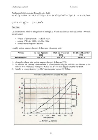 L’hydraulique au pluriel

A .Gouzrou

Appliquons le théorème de Bernoulli entre 1 et 2
h = V2 /2g + ∆H or ∆H = 0, 8 x V2 /2g⇒ h =1, 8 x V2/2g d’où V= √ 2gh/1,8
Q = V.S = V. πd2 ⇒
4
Exercice :

⇒ V = 16,7 m/s

Q = 52,4 m3/s

Les informations relatives à la gestion du barrage Al Wahda au cours du mois de Janvier 1998 sont
les suivantes :
•
•
•

côte au 1er janvier 1998 : 158,50 m NGM
côte au 1er février 1998 : 163,50m NGM
hauteur nette évaporée : 85 mm

Le débit turbiné au cours du mois de Janvier a été comme suit :
Période
Débit turbiné

Du 1 au 7 janvier
1998
150 m3 /s

Du 8 au 19 janvier
1998
450 m3 /s

Du 20 au 31 janvier
1998
300 m3 /s

1) calculer le volume total turbiné au cours du mois de Janvier 1998.
2) En utilisant les courbes côtes-surfaces et côtes-volumes ci-joint, calculer les volumes et les
surfaces de la retenue du barrage Al Wahda aux 1er des mois de janvier et février 1998.
3) Calculer le volume évaporé (en Mm3) au niveau du barrage Al Wahda.

381

 