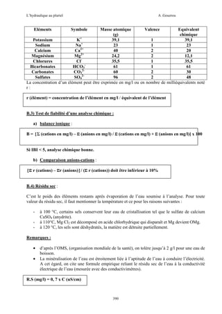 L’hydraulique au pluriel

Eléments

A .Gouzrou

Symbole

Masse atomique
Valence
Equivalent
(g)
chimique
Potassium
K+
39,1
1
39,1
+
Sodium
Na
23
1
23
Calcium
Ca2+
40
2
20
2+
Magnésium
Mg
24,2
2
12,1
Chlorures
Cl35,5
1
35,5
Bicarbonates
HCO3
61
1
61
2Carbonates
CO3
60
2
30
Sulfates
SO4296
2
48
La concentration d’un élément peut être exprimée en mg/l ou en nombre de milliéquivalents noté
r:
r (élément) = concentration de l’élément en mg/l / équivalent de l’élément

B.3) Test de fiabilité d’une analyse chimique :
a) balance ionique :
B = [Σ (cations en mg/l) – Σ (anions en mg/l) / Σ (cations en mg/l) + Σ (anions en mg/l)] x 100

Si IBI < 5, analyse chimique bonne.
b) Comparaison anions-cations :
[Σ r (cations) – Σr (anions)]/ (Σ r (cations)) doit être inférieur à 10%

B.4) Résidu sec :
C’est le poids des éléments restants après évaporation de l’eau soumise à l’analyse. Pour toute
valeur du résidu sec, il faut mentionner la température et ce pour les raisons suivantes :
-

à 100 °C, certains sels conservent leur eau de cristallisation tel que le sulfate de calcium
CaSO4 (anydrite).
à 110°C, Mg Cl2 est décomposé en acide chlorhydrique qui disparaît et Mg devient OMg.
à 120 °C, les sels sont déshydratés, la matière est détruite partiellement.

Remarques :
•
•

d’après l’OMS, (organisation mondiale de la santé), on tolère jusqu’à 2 g/l pour une eau de
boisson.
La minéralisation de l’eau est étroitement liée à l’aptitude de l’eau à conduire l’électricité.
A cet égard, on cite une formule empirique reliant le résidu sec de l’eau à la conductivité
électrique de l’eau (mesurée avec des conductivimétres).

R.S (mg/l) = 0, 7 x C (uS/cm)

390

 