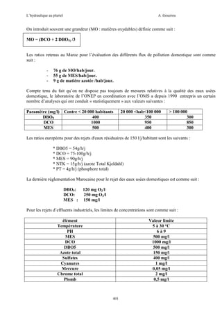 L’hydraulique au pluriel

A .Gouzrou

On introduit souvent une grandeur (MO : matières oxydables) définie comme suit :
MO = (DCO + 2 DBO5) /3
Les ratios retenus au Maroc pour l’évaluation des différents flux de pollution domestique sont comme
suit :
-

76 g de MO/hab/jour.
55 g de MES/hab/jour.
9 g de matiére azotée /hab/jour.

Compte tenu du fait qu’on ne dispose pas toujours de mesures relatives à la qualité des eaux usées
domestique, le laboratoire de l’ONEP en coordination avec l’OMS a depuis 1990 entrepris un certain
nombre d’analyses qui ont conduit « statistiquement » aux valeurs suivantes :
Paramètre (mg/l)
DBO5
DCO
MES

Centre < 20 000 habitants
400
1000
500

20 000 <hab<100 000
350
950
400

> 100 000
300
850
300

Les ratios européens pour des rejets d'eaux résiduaires de 150 l/j/habitant sont les suivants :
* DBO5 = 54g/h/j
* DCO = 75-100g/h/j
* MES = 90g/h/j
* NTK = 15g/h/j (azote Total Kjeldahl)
* PT = 4g/h/j (phosphore total)
La dernière réglementation Marocaine pour le rejet des eaux usées domestiques est comme suit :
DBO5:
DCO:
MES :

120 mg O2/l
250 mg O2/l
150 mg/l

Pour les rejets d’effluents industriels, les limites de concentrations sont comme suit :
élément
Température
PH
MES
DCO
DBO5
Azote total
Sulfates
Cyanures
Mercure
Chrome total
Plomb

Valeur limite
5 à 30 °C
6à9
500 mg/l
1000 mg/l
500 mg/l
150 mg/l
400 mg/l
1 mg/l
0,05 mg/l
2 mg/l
0,5 mg/l

401

 