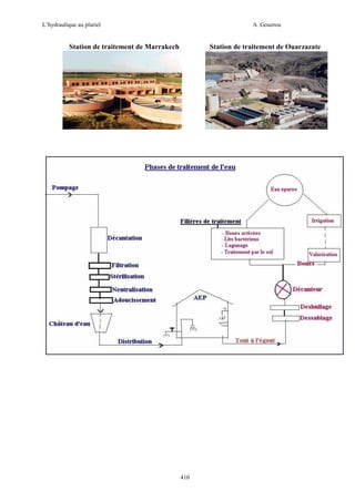 L’hydraulique au pluriel

A .Gouzrou

Station de traitement de Marrakech

Station de traitement de Ouarzazate

410

 