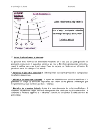 L’hydraulique au pluriel

A .Gouzrou

V. Notion de périmètres de protections :
La pollution d’une nappe est un phénomène irréversible en ce sens que les agents polluants se
propagent, se dispersent et gagnent du terrain ce qui rend la dépollution pratiquement impossible.
Aussi, le meilleur moyen est la prévention. Parmi les moyens, on s’intéresse aux périmètres de
protection autour des captages d’eau potable.
* Périmètre de protection immédiat : Il sert uniquement à assurer la protection du captage et des
installations de pompage.
* Périmètre de protection rapproché : Il a pour but d’éliminer toute pollution bactérienne. Ce
périmètre fait l’objet de procédures législatives très sévères et très précises commençant par
l’expropriation de toute habitation existant à l’intérieur.
* Périmètre de protection éloigné : destiné à la protection contre les pollutions chimiques, il
comprend un périmètre d’appel maximal correspondant aux conditions les plus défavorables. Il
comprend le périmètre rapproché et il est fermé à l’amont par une ceinture d’alerte constituée de
piézomètres.

417

 