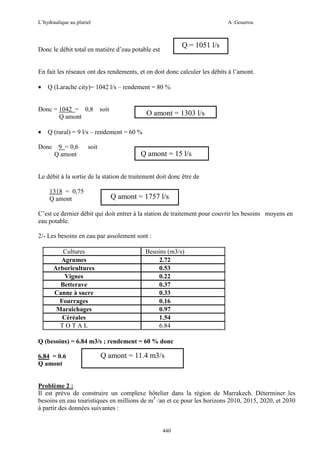 L’hydraulique au pluriel

A .Gouzrou

Q = 1051 l/s

Donc le débit total en matière d’eau potable est

S

er

En fait les réseaux ont des rendements, et on doit donc calculer les débits à l’amont.
•

Q (Larache city)= 1042 l/s – rendement = 80 %

Donc = 1042 = 0,8
Q amont
•

soit

Q amont = 1303 l/s

Q (rural) = 9 l/s – rendement = 60 %

Donc 9 = 0,6
Q amont

soit

Q amont = 15 l/s

Le débit à la sortie de la station de traitement doit donc être de
1318 = 0,75
Q amont

Q amont = 1757 l/s

C’est ce dernier débit qui doit entrer à la station de traitement pour couvrir les besoins moyens en
eau potable.
2/- Les besoins en eau par assolement sont :
Cultures
Agrumes
Arboricultures
Vignes
Betterave
Canne à sucre
Fourrages
Maraîchages
Céréales
TOTAL

Besoins (m3/s)
2.72
0.53
0.22
0.37
0.33
0.16
0.97
1.54
6.84

Q (besoins) = 6.84 m3/s ; rendement = 60 % donc
6.84 = 0.6
Q amont

Q amont = 11.4 m3/s

Problème 2 :
Il est prévu de construire un complexe hôtelier dans la région de Marrakech. Déterminer les
besoins en eau touristiques en millions de m3 /an et ce pour les horizons 2010, 2015, 2020, et 2030
à partir des données suivantes :

440

 