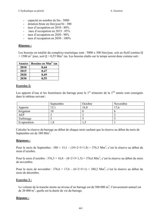 L’hydraulique au pluriel

-

A .Gouzrou

capacité en nombre de lits : 5000
dotation brute en litre/jour/lit : 300
taux d’occupation en 2010 : 80%
taux d’occupation en 2015 : 85%
taux d’occupation en 2020 : 90%
taux d’occupation en 2030 : 100%

Réponse :
Les besoins en totalité du complexe touristique sont : 5000 x 300 litre/jour, soit en fictif continu Q
= 1500 m3 /jour, soit Q = 0,55 Mm3 /an. Les besoins étalés sur le temps seront donc comme suit :
Années Besoins en Mm3 /an
2010
0,44
2015
0,47
2020
0,49
2030
0,55
Exercice 2:
Les apports d’eau et les fournitures du barrage pour le 1er trimestre de la 1ére année sont consignés
dans le tableau suivant :

Apports
Irrigation
AEP
Turbinage
Evaporation

Septembre
15,1
10
2
5
1,8

Octobre
16,8
8
2
5
1,5

Novembre
17,6
6
2
5
1

Calculer la réserve du barrage au début de chaque mois sachant que la réserve au début du mois de
Septembre est de 380 Mm3.
Réponses :
Pour le mois de Septembre : 380 + 15,1 – (10+2+5+1,8) = 376,3 Mm3, c’est la réserve au début du
mois d’octobre.
Pour le mois d’octobre : 376,3 + 16,8 – (8+2+5+1,5) = 376,6 Mm3, c’est la réserve au début du mois
de novembre.
Pour le mois de novembre : 376,6 + 17,6 – (6+2+5+1) = 380,2 Mm3, c’est la réserve au début du
mois de décembre.
Exercice 3 :
Le volume de la tranche morte au niveau d’un barrage est de 500 000 m3, l’envasement annuel est
de 20 000 m3, quelle est la durée de vie du barrage.
Réponse :
441

 