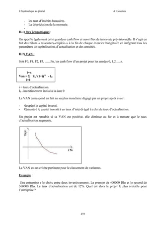 L’hydraulique au pluriel

A .Gouzrou

- les taux d’intérêts bancaires.
- La dépréciation de la monnaie.
II.1) flux économiques :
On appelle également cette grandeur cash flow et aussi flux de trésorerie prévisionnelle. Il s’agit en
fait des bilans « ressources-emplois » à la fin de chaque exercice budgétaire en intégrant tous les
paramètres de capitalisation, d’actualisation et des annuités.
II.2) VAN :
Soit F0, F1, F2, F3, …...Fn, les cash flow d’un projet pour les années 0, 1,2…..n.

i=n
Van = Σ Fk/ (1+i)-k - I0
i=1
i = taux d’actualisation.
I0 = investissement initial à la date 0
La VAN correspond en fait au surplus monétaire dégagé par un projet après avoir :
-

récupéré le capital investi.
Rémunéré le capital investi à un taux d’intérêt égal à celui du taux d’actualisation.

Un projet est rentable si sa VAN est positive, elle diminue au fur et à mesure que le taux
d’actualisation augmente.

La VAN est un critère pertinent pour le classement de variantes.
Exemple :
Une entreprise a le choix entre deux investissements. Le premier de 400000 Dhs et le second de
360000 Dhs. Le taux d’actualisation est de 12%. Quel est alors le projet le plus rentable pour
l’entreprise ?

459

 