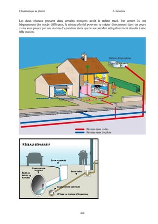L’hydraulique au pluriel

A .Gouzrou

Les deux réseaux peuvent dans certains tronçons avoir le même tracé. Par contre ils ont
fréquemment des tracés différents, le réseau pluvial pouvant se rejeter directement dans un cours
d’eau sans passer par une station d’épuration alors que le second doit obligatoirement aboutir à une
telle station.

464

 