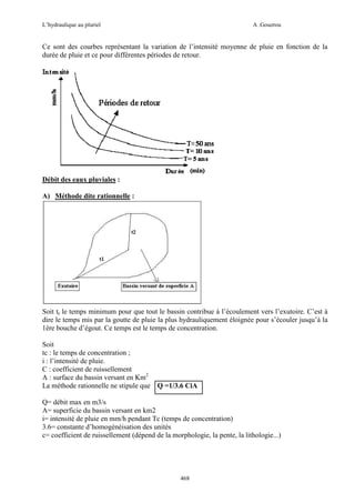 L’hydraulique au pluriel

A .Gouzrou

Ce sont des courbes représentant la variation de l’intensité moyenne de pluie en fonction de la
durée de pluie et ce pour différentes périodes de retour.

Débit des eaux pluviales :
A) Méthode dite rationnelle :

Soit tc le temps minimum pour que tout le bassin contribue à l’écoulement vers l’exutoire. C’est à
dire le temps mis par la goutte de pluie la plus hydrauliquement éloignée pour s’écouler jusqu’à la
1ère bouche d’égout. Ce temps est le temps de concentration.
Soit
tc : le temps de concentration ;
i : l’intensité de pluie.
C : coefficient de ruissellement
A : surface du bassin versant en Km2
La méthode rationnelle ne stipule que Q =1/3.6 CiA
Q= débit max en m3/s
A= superficie du bassin versant en km2
i= intensité de pluie en mm/h pendant Tc (temps de concentration)
3.6= constante d’homogénéisation des unités
c= coefficient de ruissellement (dépend de la morphologie, la pente, la lithologie...)

468

 