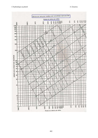 L’hydraulique au pluriel

A .Gouzrou

482

 