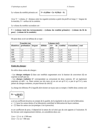 L’hydraulique au pluriel

A .Gouzrou

Le volume du remblai primaire est

V= d ((Øint + 2e +0,30)xl – S)

Avec V = volume, d = distance entre les regards (extraites a partir du profil en long), l = largeur de
la tranchée, S = surface de la conduite.
Le volume du remblai secondaire est :
V = (volume total des terrassements) – (volume du remblai primaire) – (volume du lit de
pose) – (volume de la conduite)

On peut donc avoir un tableau de ce type :
Tranchée (m)
diamètres profondeur largeur
500
600
700
800
1000
1100

1,5
1,5
1,5
1,5
2
2

1,2
1,2
1,5
1,6
1,8
1,9

Volumes (m3)
déblais
Lit
de remblai
pose
2,52
0,18
2,31
2,66
0,18
2,37
3,51
0,23
3,11
3,94
0,24
3,41
5,76
0,27
4,94
6,31
0,29
5,31

évacuations cout
0,21
0,3
0,4
0,53
0,82
1

Etude des charges :
En relève deux sortes de charges :
- Les charges statiques Q dues aux remblais augmentant avec la hauteur de couverture (Q est
exprimé en daN par m).
- Les charges roulantes Q’ correspondant au croisement de deux camions. Q’ est également
exprimée en daN / m. Dans certain cas très rares où on est sur qu’il n’y a pas et qu’il n’y aura
jamais de charges roulantes, on peut laisser de côté Q’.
La charge de référence Pr à laquelle doit résister un tuyau sans se rompre s’établit donc comme suit
:
Pr = a (Q+Q’)
m
a est un coefficient de prise en compte de la qualité, de la régularité et du suivi de la fabrication.
a = 1,3 pour les usines dotées d’un laboratoire contrôlant la fabrication de façon continue.
a = 2,5 dans les autres cas (en pratique c’est à proscrire).
m est coefficient de pose, il dépend de la nature du sol ainsi que du soin apporte à l’exécution. Si
les travaux sont soigneusement réalisés, on considérera deux cas :
1) m = 2,3 si φ ≤ 500 mm
2) m = 2 si φ > 500 mm

490

 