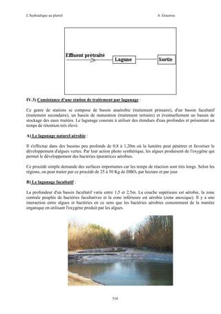 L’hydraulique au pluriel

A .Gouzrou

IV.3) Consistance d'une station de traitement par lagunage :
Ce genre de stations se compose de bassin anaérobie (traitement primaire), d'un bassin facultatif
(traitement secondaire), un bassin de maturation (traitement tertiaire) et éventuellement un bassin de
stockage des eaux traitées. Le lagunage consiste à utiliser des étendues d'eau profondes et présentant un
temps de rétention très élevé.
A) Le lagunage naturel aérobie :
Il s'effectue dans des bassins peu profonds de 0,8 à 1,20m où la lumière peut pénétrer et favoriser le
développement d'algues vertes. Par leur action photo synthétique, les algues produisent de l'oxygène qui
permet le développement des bactéries épuratrices aérobies.
Ce procédé simple demande des surfaces importantes car les temps de réaction sont très longs. Selon les
régions, on peut traiter par ce procédé de 25 à 50 Kg de DBO5 par hectare et par jour.
B) Le lagunage facultatif :
La profondeur d'un bassin facultatif varie entre 1,5 et 2,5m. La couche supérieure est aérobie, la zone
centrale peuplée de bactéries facultatives et la zone inférieure est aérobie (zone anoxique). Il y a une
interaction entre algues et bactéries en ce sens que les bactéries aérobies consomment de la matière
organique en utilisant l'oxygène produit par les algues.

510

 