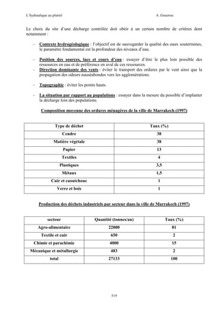 L’hydraulique au pluriel

A .Gouzrou

Le choix du site d’une décharge contrôlée doit obéir à un certain nombre de critères dont
notamment :
–

Contexte hydrogéologique : l’objectif est de sauvegarder la qualité des eaux souterraines,
le paramètre fondamental est la profondeur des niveaux d’eau.

–

Position des sources, lacs et cours d’eau : essayer d’être le plus loin possible des
ressources en eau et de préférence en aval de ces ressources.
Direction dominante des vents : éviter le transport des ordures par le vent ainsi que la
propagation des odeurs nauséabondes vers les agglomérations.

–

–

Topographie : éviter les points hauts.

–

La situation par rapport au populations : essayer dans la mesure du possible d’implanter
la décharge loin des populations.
Composition moyenne des ordures ménagères de la ville de Marrakech (1997)

Type de déchet

Taux (%)

Cendre

38

Matière végétale

38

Papier

13

Textiles

4

Plastiques

3,5

Métaux

1,5

Cuir et caoutchouc

1

Verre et bois

1

Production des déchets industriels par secteur dans la ville de Marrakech (1997)

secteur

Quantité (tonnes/an)

Taux (%)

Agro-alimentaire

22000

81

Textile et cuir

650

2

Chimie et parachimie

4000

15

Mécanique et métallurgie

483

2

total

27133

100

519

 