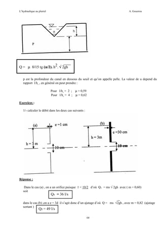 L’hydraulique au pluriel

A. Gouzrou

Q = µ 8/15 tg (α/2). h2. √ 2gh
p est la profondeur du canal en dessous du seuil et qu’on appelle pelle. La valeur de u depend du
rapport l/h , en général on peut prendre :
Pour l/h = 2 ; µ = 0,59
Pour l/h = 4 ; µ = 0,62
Exercices :
1/- calculer le débit dans les deux cas suivants :

Réponse :
Dans le cas (a) , on a un orifice puisque 1 < 10/2 d’où Q1 = ms √ 2gh avec ( m = 0,60)
soit

Q1 = 36 l/s
dans le cas (b) ,on a e = 3d il s’agit donc d’un ajutage d’où Q = ms √2gh , avec m = 0,82 (ajutage
sortant )

Q2 = 49 l/s

68

 
