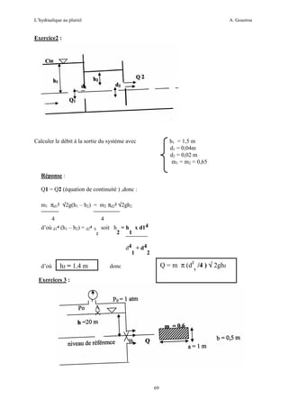 L’hydraulique au pluriel

A. Gouzrou

Exercice2 :

Calculer le débit à la sortie du systéme avec

h1 = 1,5 m
d1 = 0,04m
d2 = 0,02 m
m1 = m2 = 0,65

Réponse :
Q1 = Q2 (équation de continuité ) ,donc :
m1 πd12 √2g(h1 – h2) = m2 πd22 √2gh2
4

4

d’où d14 (h1 – h2) = d24

h
2

soit h = h x d14
2
1
d4 + d 4
1
2

d’où

h2 = 1,4 m

Q = m π (d21 /4 ) √ 2gh2

donc

Exercices 3 :

69

 