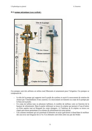 L’hydraulique au pluriel

A. Gouzrou

II.1) pompe mécanique à axe vertical :

Ces pompes sont très utilisées en milieu rural Marocain et notamment pour l’irrigation. Ces pompes se
composent de :
-

-

-

La tête de la pompe qui supporte tout le poids du système et reçoit le mouvement de rotation du
moteur par l’intermédiaire d’une courroie. Ce mouvement est transmis au corps de la pompe par
le biais de la poulie.
Un corps de turbine (une ou plusieurs turbines), le nombre de turbines varie en fonction de la
hauteur de refoulement. Dans la partie inférieure se trouve la crépine qui permet à l’eau d’entrer
et d’être aspirée tout en bloquant les corps étrangers. A l’intérieur de la crépine se trouve un
clapet anti-retour permettant à la colonne de refoulement de rester pleine.
Une colonne montante qui est constituée d’éléments en acier (galvanisés à chaud dans le meilleur
des cas) avec une longueur de 2,5 m. Ces éléments sont reliés entre eux par des brides

73

 