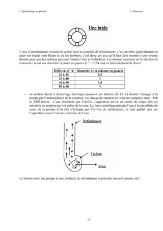 L’hydraulique au pluriel

A. Gouzrou

L’axe d’entraînement vertical est centré dans la conduite de refoulement , c’est un arbre généralement en
acier sur lequel sont fixées la ou les turbines, c’est donc cet axe qu’il faut faire tourner à une vitesse
donnée pour que les turbines puissent fouetter l’eau et la déplacer. La colonne montante est livrée dans le
commerce selon son diamètre exprimé en pouces (1‘’ = 2,54 cm) en fonction du débit désiré :
Débit en m3 /h Diamètre de la colonne en pouces
20 à 25
2,5
25 à 40
3
40 à 50
3,5
50 à 60
4
-

un moteur diesel à démarrage électrique (souvent par batterie de 12 V) fournit l’énergie à la
pompe par l’intermédiaire de la courroie. La vitesse de rotation est souvent comprise entre 1500
et 3000 tr/min. L’eau introduite par l’orifice d’aspiration arrive au centre du corps, elle est
entraînée en rotation par les aubes de la roue. La force centrifuge projette l’eau à la périphérie du
corps de la pompe d’où elle s’échappe par l’orifice de refoulement, le vide partiel crée par
l’aspiration assure l’arrivée continue de l’eau.

La liaison entre une pompe et une conduite de refoulement se présente souvent comme suit :

74

 