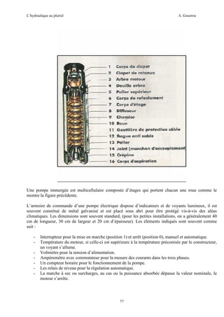 L’hydraulique au pluriel

A. Gouzrou

Une pompe immergée est multicellulaire composée d’étages qui portent chacun une roue comme le
montre la figure précédente.
L’armoire de commande d’une pompe électrique dispose d’indicateurs et de voyants lumineux, il est
souvent constitué de métal galvanisé et est placé sous abri pour être protégé vis-à-vis des aléas
climatiques. Les dimensions sont souvent standard, (pour les petites installations, on a généralement 40
cm de longueur, 30 cm de largeur et 20 cm d’épaisseur). Les éléments indiqués sont souvent comme
suit :
-

Interrupteur pour la mise en marche (position 1) et arrêt (position 0), manuel et automatique.
Température du moteur, si celle-ci est supérieure à la température préconisée par le constructeur,
un voyant s’allume.
Voltmètre pour la tension d’alimentation.
Ampèremètre avec commutateur pour la mesure des courants dans les trois phases.
Un compteur horaire pour le fonctionnement de la pompe.
Les relais de niveau pour la régulation automatique.
La marche à sec ou surcharges, au cas ou la puissance absorbée dépasse la valeur nominale, le
moteur s’arrête.

77

 
