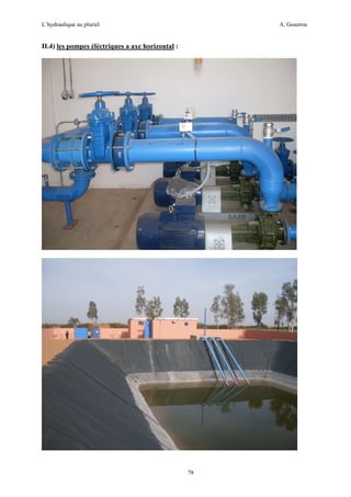 L’hydraulique au pluriel

A. Gouzrou

II.4) les pompes élèctriques a axe horizontal :

78

 