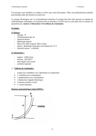 L’hydraulique au pluriel

A. Gouzrou

Ces pompes sont installées en surface et leurs axes sont horizontaux. Elles sont gènèralement utilisées
pour pomper dans des bassins ou reservoirs.
Le groupe électrogène qui va éventuellement alimenter la pompe doit être bien précisé en matière de
caractéristiques techniques et en premier lieu la puissance en KVA qu’on verra plus loin et ensuite les
paramètres du moteur, l’alternateur et le tableau de commande.
Exemple :
1) Moteur :
- marque : X
- refroidissement par air
- injection directe
- démarrage manuel
- filtre à air, filtre à gasoil, filtre à huile
- option : démarrage électrique avec batterie de 12 V
- intensité sonore : x décibels
2) Alternateur :
-

régime : 1500 tr/min
tension : 220/380 V
auto régulé, auto excité
isolation tropicale

1) Tableau de commande :
•
•
•
•
•

monté avec silentblocs sur l’alternateur et comprenant :
1 voltmètre avec commutateur
1 ampèremètre avec commutateur
1 disjoncteur magnéto-thermique
2 boutons marche et arrêt
1 voyant lumineux

Hauteur manométrique totale (HMT) :

79

 