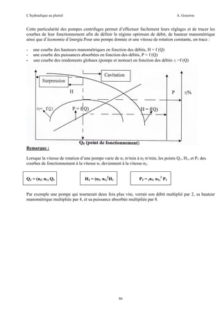 L’hydraulique au pluriel

A. Gouzrou

Cette particularité des pompes centrifuges permet d’effectuer facilement leurs réglages et de tracer les
courbes de leur fonctionnement afin de définir le régime optimum de débit, de hauteur manométrique
ainsi que d’économie d’énergie.Pour une pompe donnée et une vitesse de rotation constante, on trace :
-

une courbe des hauteurs manométriques en fonction des débits, H = f (Q)
une courbe des puissances absorbées en fonction des débits, P = f (Q)
une courbe des rendements globaux (pompe et moteur) en fonction des débits η =f (Q)

Remarque :
Lorsque la vitesse de rotation d’une pompe varie de n1 tr/min à n2 tr/min, les points Q1, H1, et P1 des
courbes de fonctionnement à la vitesse n1 deviennent à la vitesse n2.

Q2 = (n2/ n1) Q1

H2 = (n2/ n1)2H1

P2 = (n2/ n1)3 P1

Par exemple une pompe qui tournerait deux fois plus vite, verrait son débit multiplié par 2, sa hauteur
manométrique multipliée par 4, et sa puissance absorbée multipliée par 8.

86

 