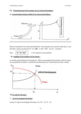 L’hydraulique au pluriel

A. Gouzrou

IX) Fonctionnement d’une pompe sur un réseau hydraulique :
A) caractéristique hauteur-débit d’un réseau hydraulique :

Dans la conception d’un réseau de distribution, l’eau doit parvenir au point le plus haut. L’eau
doit donc vaincre une hauteur H = H0 +∆H or ∆H = KQ2 avec K = constante
Donc

H = H0 +KQ2

c’est l’équation d’une parabole

B) couplage d’une pompe et d’un réseau :
La courbe caractéristique de la pompe Q = f(H) est une parabole décroissante, celle du réseau
est une parabole croissante. Le point de fonctionnement est l’intersection des deux courbes.

IX) le coût de l’énergie :
1) cas d’un pompage électrique :
Lorsqu’il s’agit d’un pompage électrique, on a Wi = P x Ni (1)

95

 