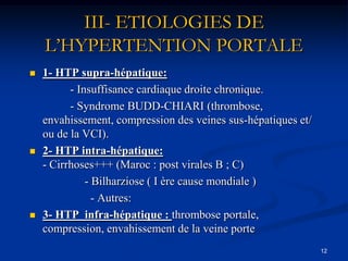 III- ETIOLOGIES DE
    L’HYPERTENTION PORTALE
   1- HTP supra-hépatique:
          - Insuffisance cardiaque droite chronique.
          - Syndrome BUDD-CHIARI (thrombose,
    envahissement, compression des veines sus-hépatiques et/
    ou de la VCI).
   2- HTP intra-hépatique:
    - Cirrhoses+++ (Maroc : post virales B ; C)
              - Bilharziose ( I ère cause mondiale )
                - Autres:
   3- HTP infra-hépatique : thrombose portale,
    compression, envahissement de la veine porte
                                                               12
 