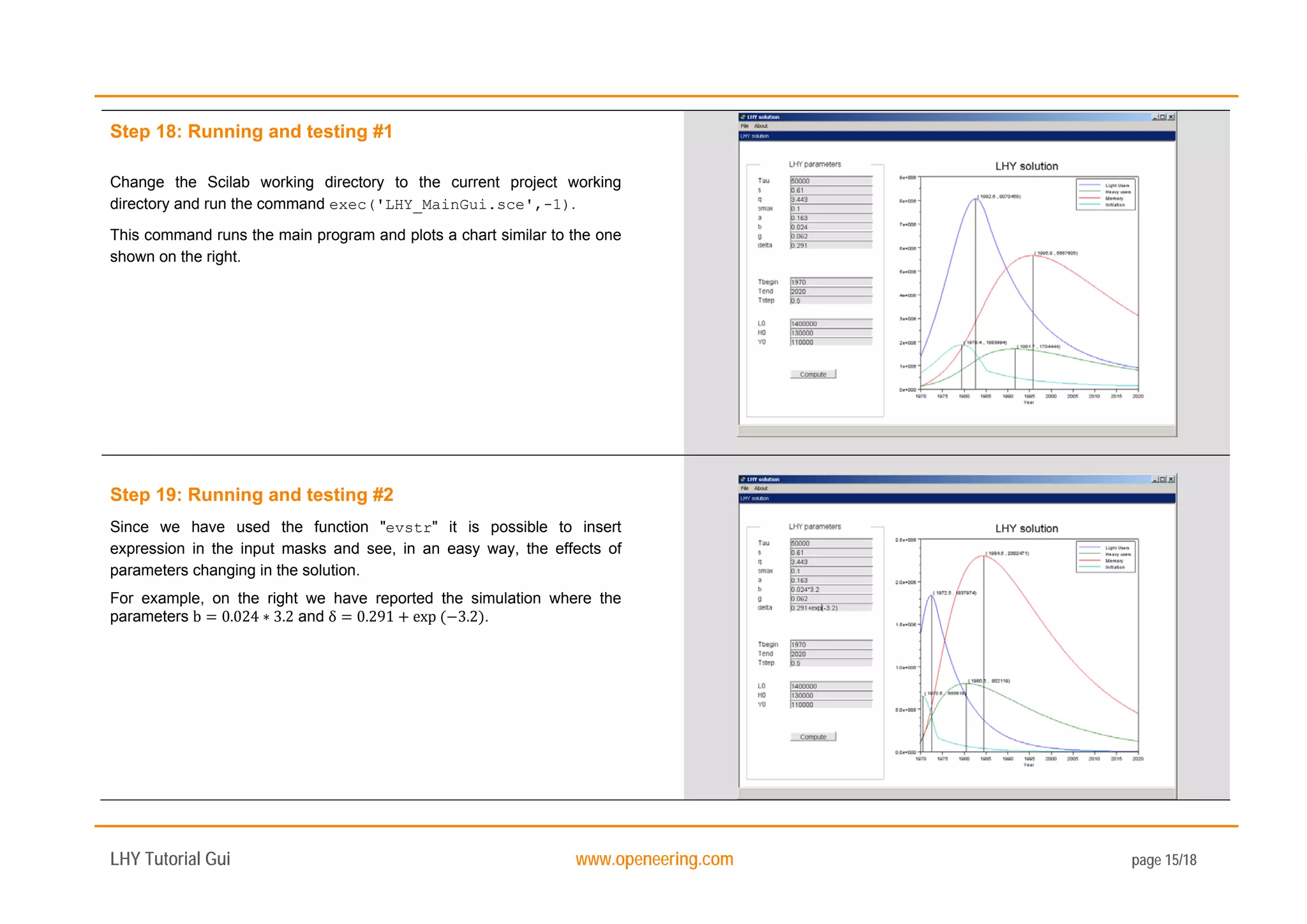 How to develop a Graphical User Interface (GUI) in Scilab | PDF