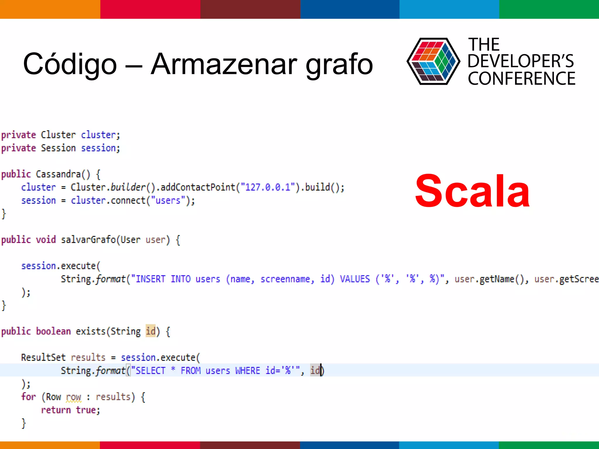 Globalcode – Open4education
Código – Armazenar grafo
Scala
 