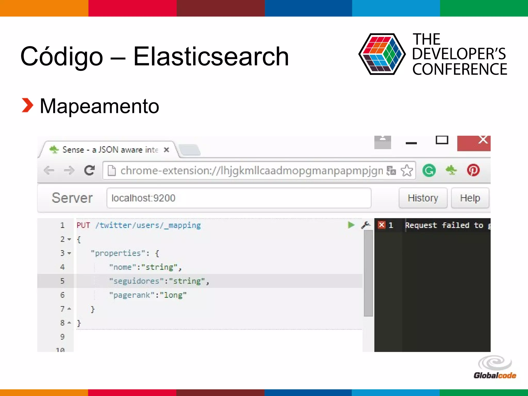 Globalcode – Open4education
Código – Elasticsearch
Mapeamento
 