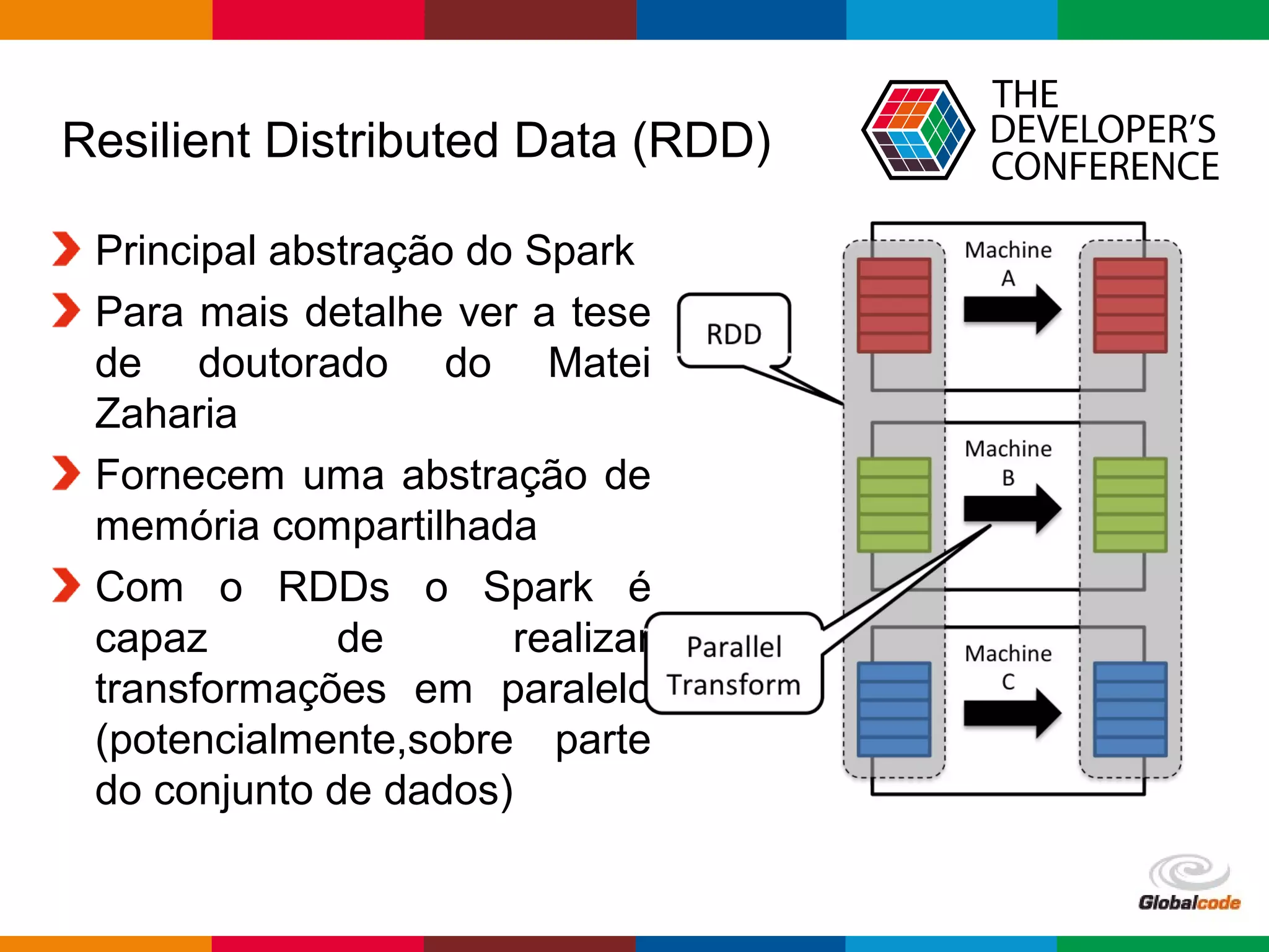 Globalcode – Open4education
Resilient Distributed Data (RDD)
Principal abstração do Spark
Para mais detalhe ver a tese
de doutorado do Matei
Zaharia
Fornecem uma abstração de
memória compartilhada
Com o RDDs o Spark é
capaz de realizar
transformações em paralelo
(potencialmente,sobre parte
do conjunto de dados)
 