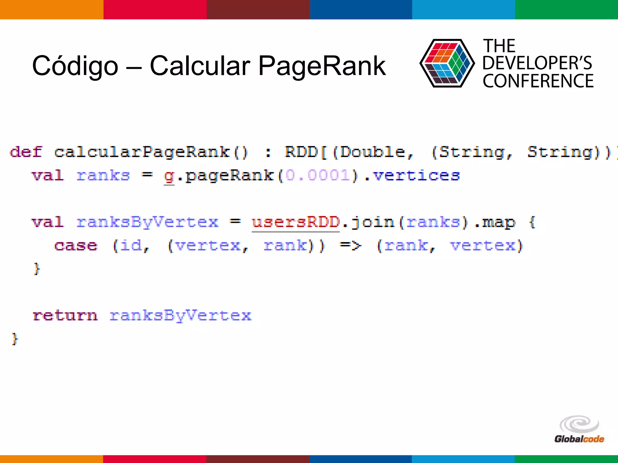 Globalcode – Open4education
Código – Calcular PageRank
 