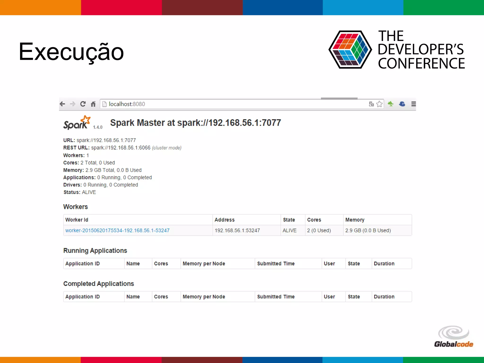 Globalcode – Open4education
Execução
 