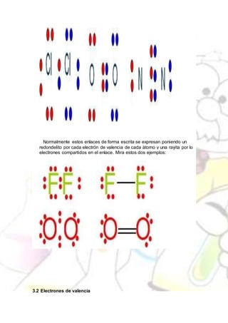 Normalmente estos enlaces de forma escrita se expresan poniendo un
redondelito por cada electrón de valencia de cada átomo y una rayita por lo
electrones compartidos en el enlace. Mira estos dos ejemplos:
3.2 Electrones de valencia
 
