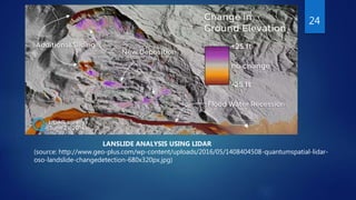 24
LANSLIDE ANALYSIS USING LIDAR
(source: http://www.geo-plus.com/wp-content/uploads/2016/05/1408404508-quantumspatial-lidar-
oso-landslide-changedetection-680x320px.jpg)
 