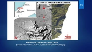 25
ALPINE FAULT DETECTED USING LIDAR
(source :https://static2.stuff.co.nz/1321818764/645/6003645.jpg)
 