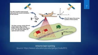 Airborne laser scanning
(source: https://www.e-education.psu.edu/geogvr/node/855)
7
 