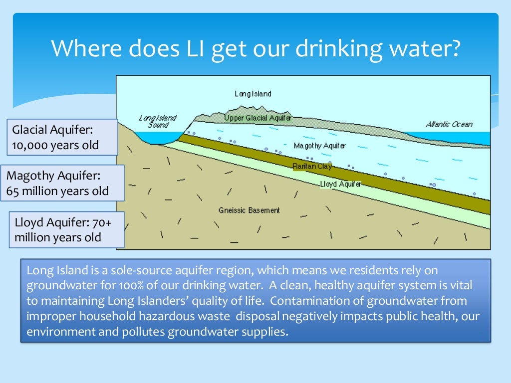 Long Island's Drinking Water Threats and Solutions