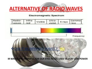 ALTERNATIVE OF RADIO WAVES

CAN IT BE INFRARED WAVES ? NO
IR WAVES ARE HARMFUL FOR OUR EYES HENCE USED TA VERY LOW POWER

 