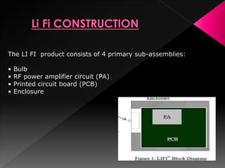 Li fi | PPTX