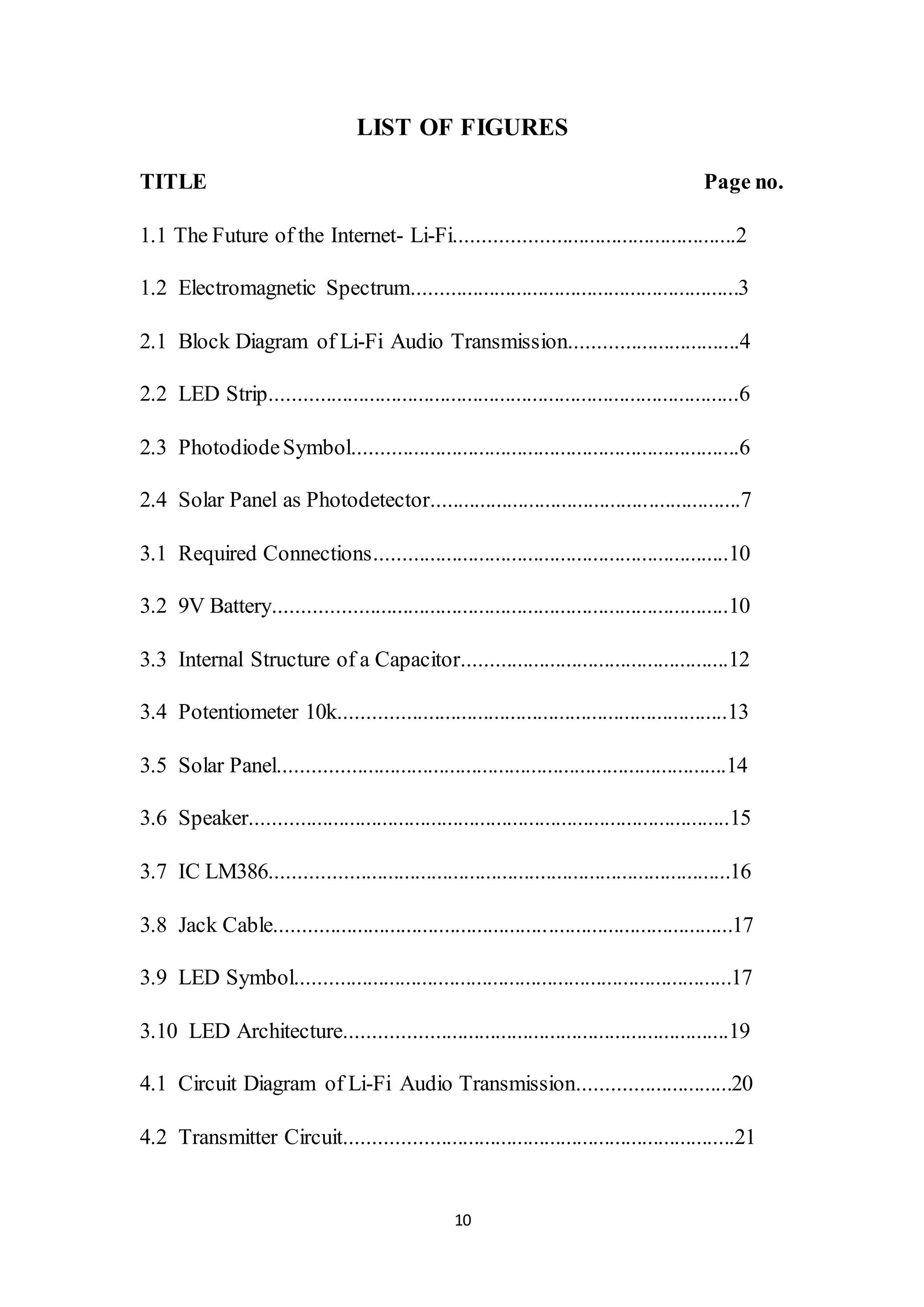 10
LIST OF FIGURES
TITLE Page no.
1.1 The Future of the Internet- Li-Fi...................................................2
1.2 Electromagnetic Spectrum............................................................3
2.1 Block Diagram of Li-Fi Audio Transmission...............................4
2.2 LED Strip......................................................................................6
2.3 PhotodiodeSymbol.......................................................................6
2.4 Solar Panel as Photodetector.........................................................7
3.1 Required Connections.................................................................10
3.2 9V Battery...................................................................................10
3.3 Internal Structure of a Capacitor.................................................12
3.4 Potentiometer 10k.......................................................................13
3.5 Solar Panel..................................................................................14
3.6 Speaker........................................................................................15
3.7 IC LM386....................................................................................16
3.8 Jack Cable....................................................................................17
3.9 LED Symbol................................................................................17
3.10 LED Architecture......................................................................19
4.1 Circuit Diagram of Li-Fi Audio Transmission............................20
4.2 Transmitter Circuit.......................................................................21
 