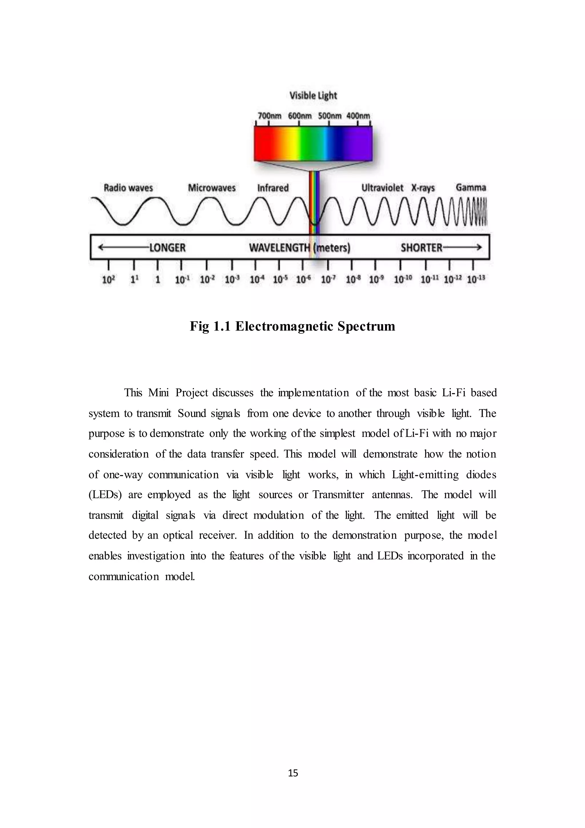 15
Fig 1.1 Electromagnetic Spectrum
This Mini Project discusses the implementation of the most basic Li-Fi based
system to transmit Sound signals from one device to another through visible light. The
purpose is to demonstrate only the working of the simplest model of Li-Fi with no major
consideration of the data transfer speed. This model will demonstrate how the notion
of one-way communication via visible light works, in which Light-emitting diodes
(LEDs) are employed as the light sources or Transmitter antennas. The model will
transmit digital signals via direct modulation of the light. The emitted light will be
detected by an optical receiver. In addition to the demonstration purpose, the model
enables investigation into the features of the visible light and LEDs incorporated in the
communication model.
 