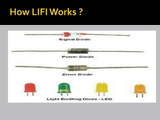 With the Help Diodes.
 