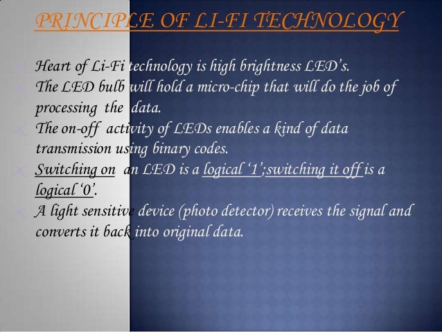 fig(i)..Sending of data [2] 