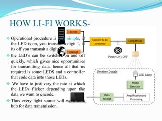 Li fi(led transmission of data) presentation | PPTX
