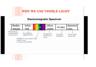 Li fi (light fidelity) | PPT