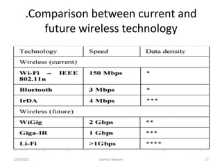Li fi (light fidelity)-the future technology in wireless communication ...