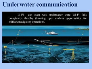 Underwater communication
 