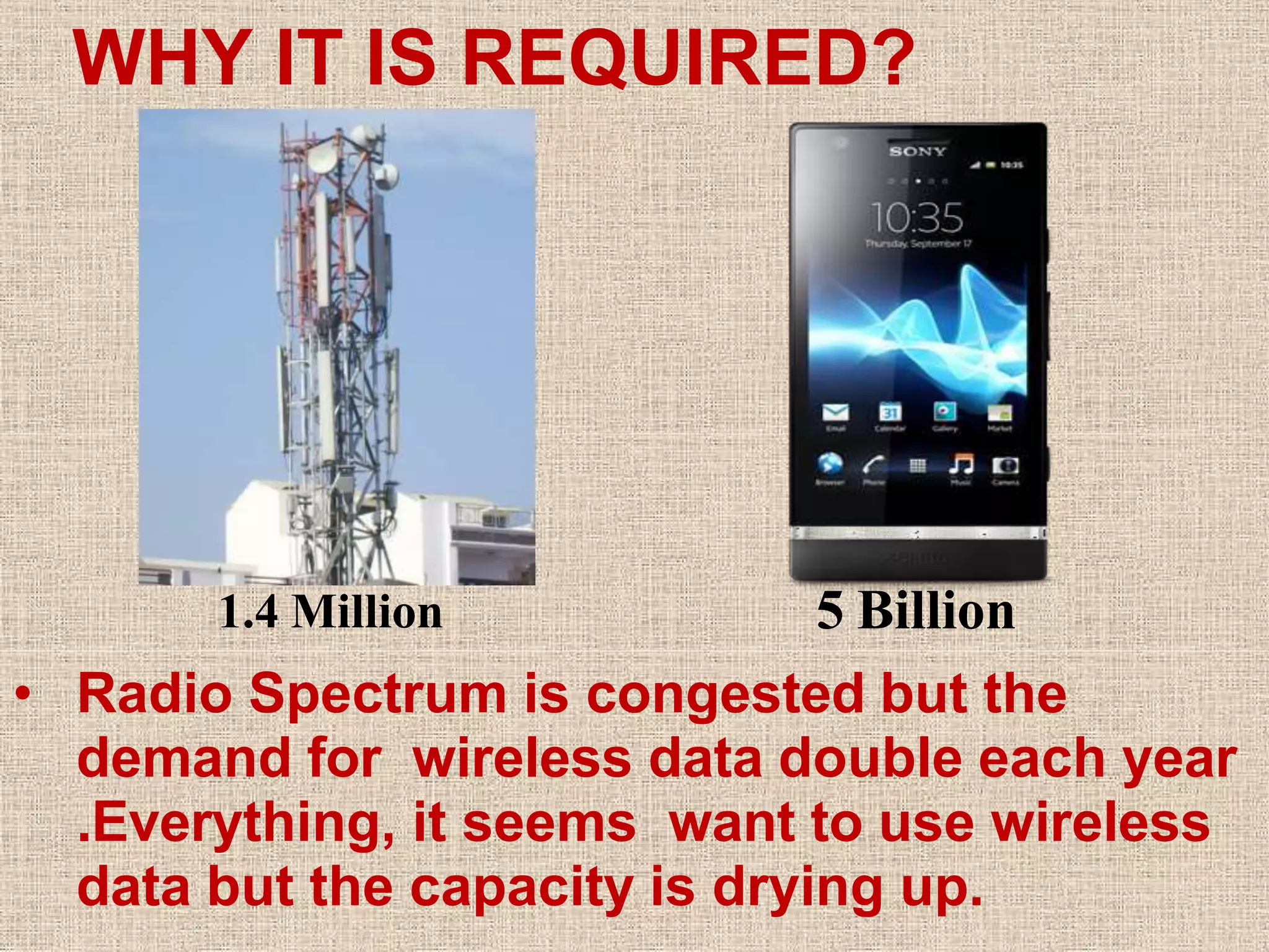 WHY IT IS REQUIRED?
1.4 Million 5 Billion
• Radio Spectrum is congested but the
demand for wireless data double each year
.Everything, it seems want to use wireless
data but the capacity is drying up.
 