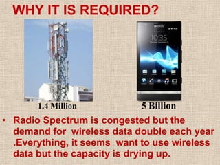 WHY IT IS REQUIRED?
1.4 Million 5 Billion
• Radio Spectrum is congested but the
demand for wireless data double each year
.Everything, it seems want to use wireless
data but the capacity is drying up.
 